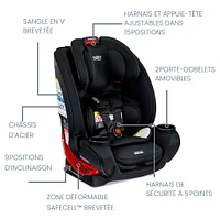 Siège d'Auto One4Life - Onyx