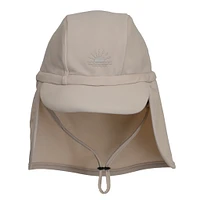 Uv Cap 12m-3y