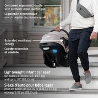 Système de Voyage Zelia Luxe 5 en 1