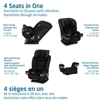 Kani 4-in-1 Car Seat - Designer Black