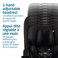 Kani 4-in-1 Car Seat - Designer Black