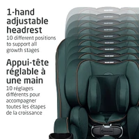 Kani 4in1 Convertible Car Seat - Green 