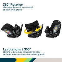 Siège Auto Turn&Go 360 DLX Hexagon Horizon