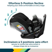 Siège Auto Turn&Go 360 DLX Hexagon Horizon