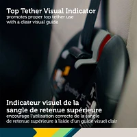 Siège Auto Turn&Go 360 DLX Hexagon Horizon