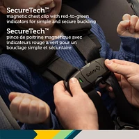 Siège Auto Turn&Go 360 DLX Hexagon Horizon