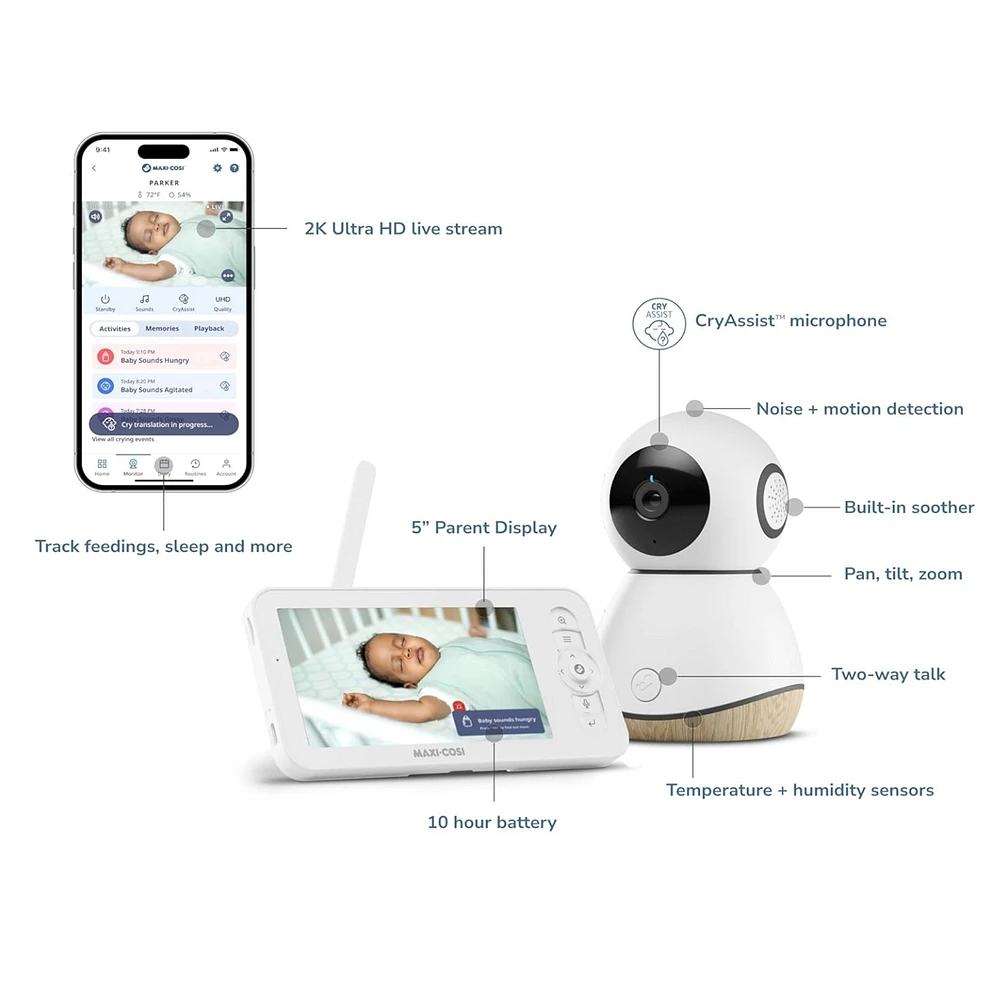Moniteur See Pro 360°