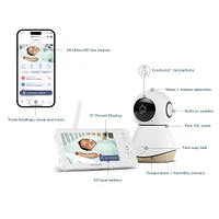 Moniteur See Pro 360°