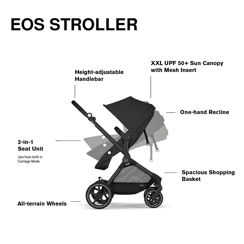 Eos Moon Black Stroller