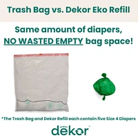 Dekor Eko Plus Diaper Pail Refills | 2 Pack