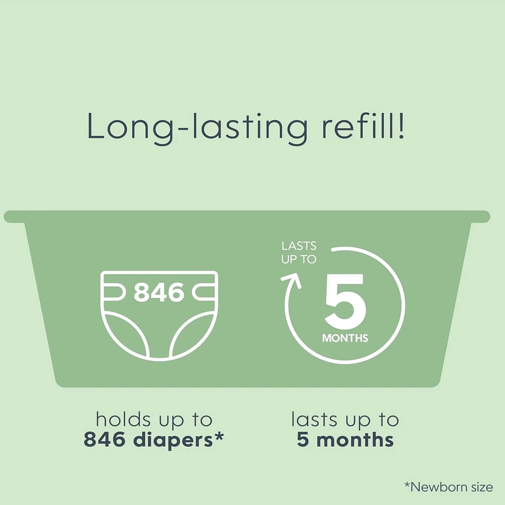 Recharge 18 Sacs pour Poubelle à Couches Diaper Genie