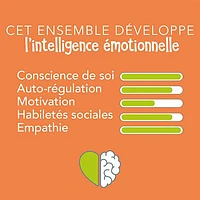 Apprendre Les Émotions