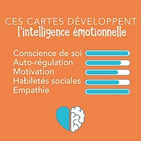 Développer Les Habiletés Sociales