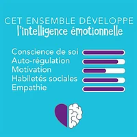 Trousse de Gestion de la Colère