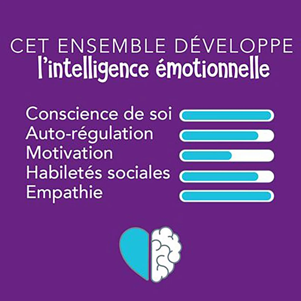 Trousse de Gestion de l'Anxiété