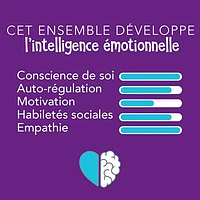 Trousse de Gestion de l'Anxiété