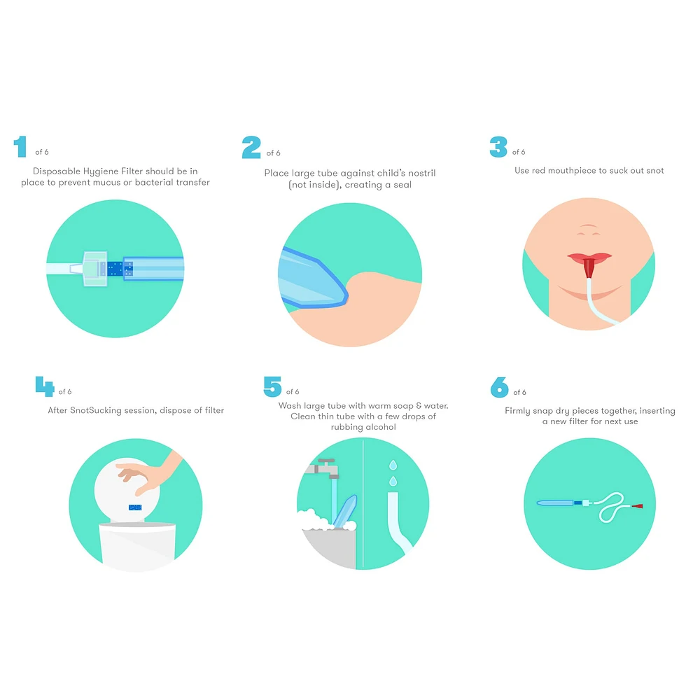 NoseFrida® the SnotSucker Nasal Aspirator