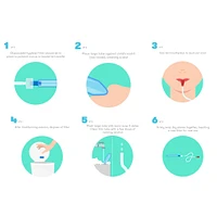 NoseFrida® the SnotSucker Nasal Aspirator