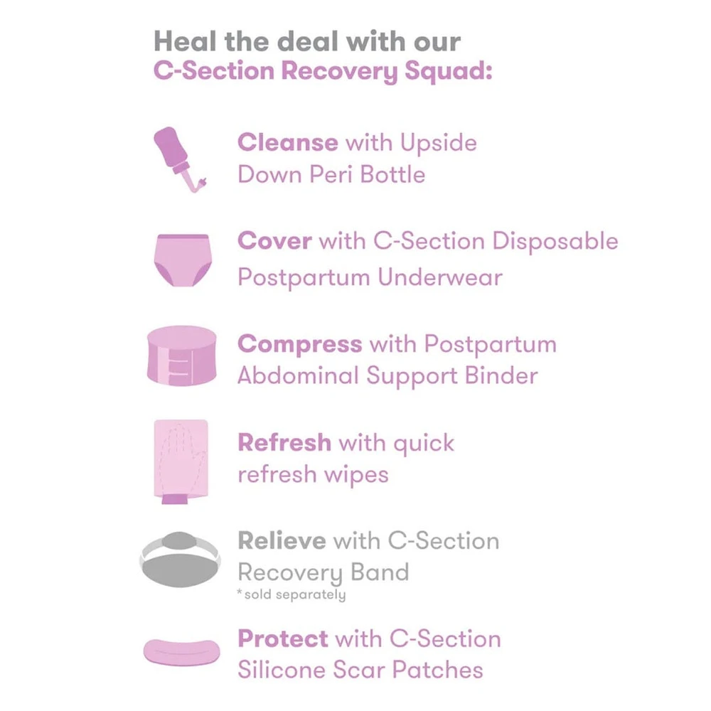 C-Section Recovery Kit