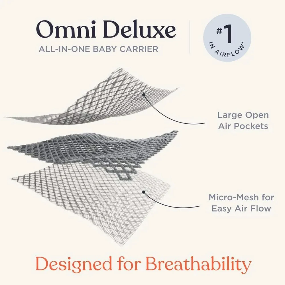 Porte-Bébé Omni Deluxe Mesh - Olive