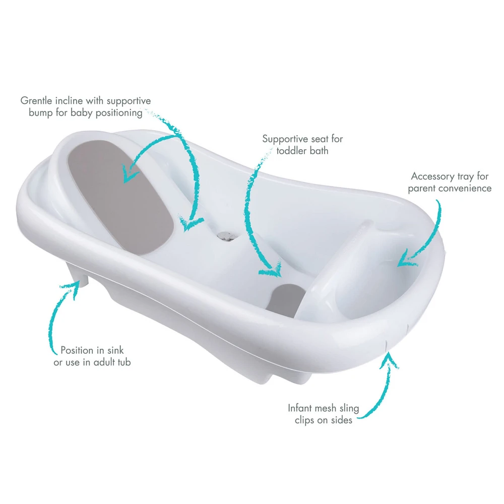 Bain Sure Comfort® - Blanc