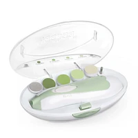 Ensemble de Lime à Ongles