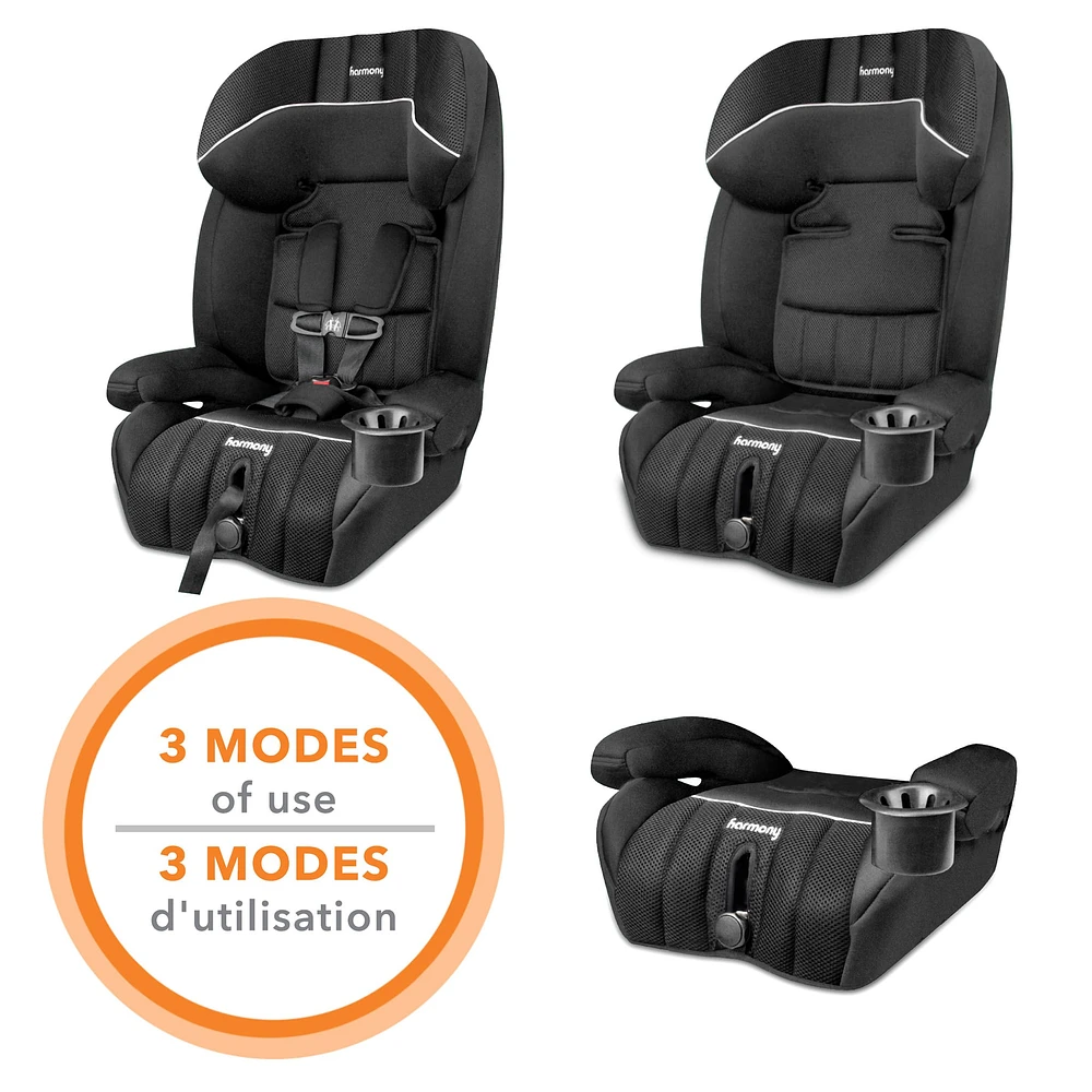 Defender 360° MAX 3-in-1 Combination Deluxe Car Seat