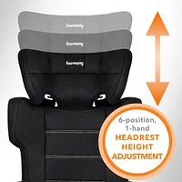 Dreamtime Elite Comfort Booster Car Seat with UAS - Black