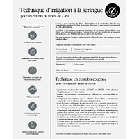 Irrigateur Nasal Maïa 10ml (2)