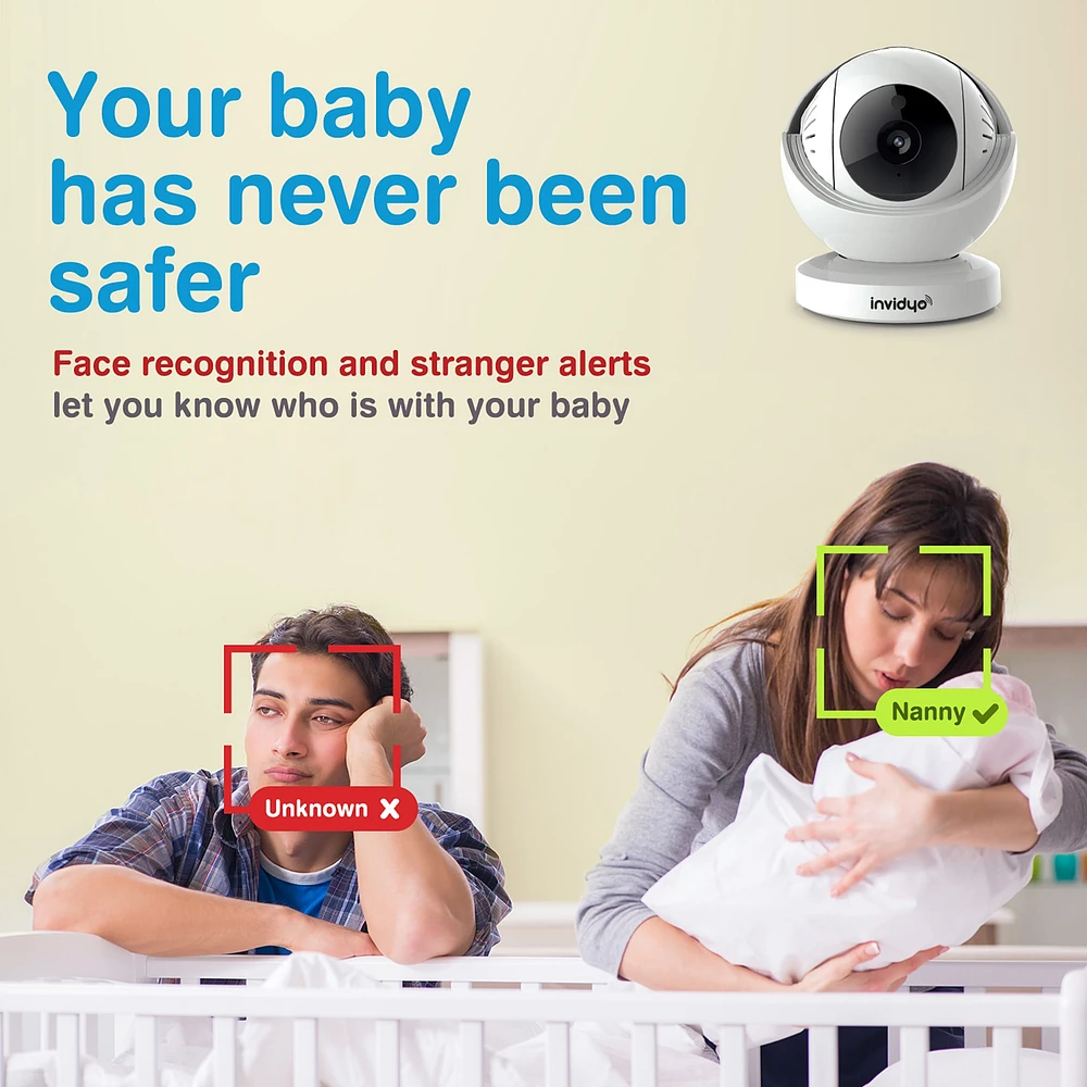 Moniteur Caméra Wi-Fi