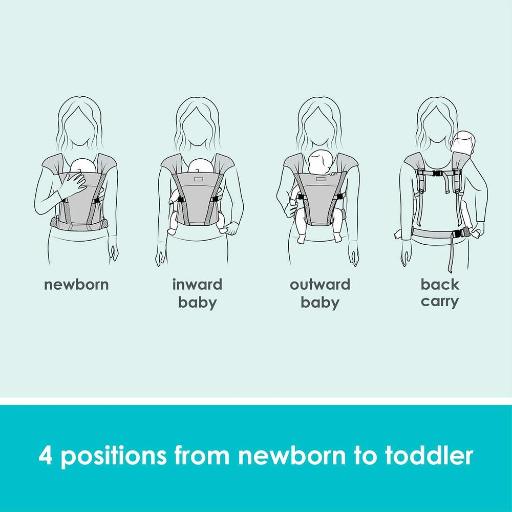 Porte-Bébé Luma Étoiles