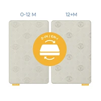 Matelas Roulé pour bébé Simmons