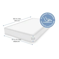 Matelas Roulé pour bébé Simmons