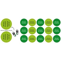 Peel And Stick Name Labels Mini - Green