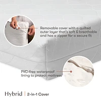 Matelas pour Mini Couchette
