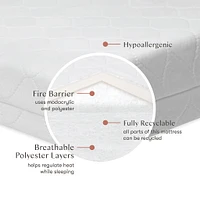 Matelas pour Mini Couchette