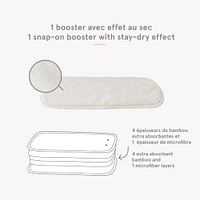Couche Lavable 7-15lb - Ballet