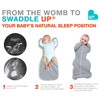 Swaddle Up Original Newborn 5-8.5lb