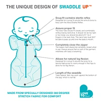 Swaddle Up Original Newborn 5-8.5lb