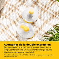 Magic InBra™ Wearable Double Electric Breast Pump