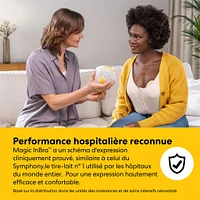 Magic InBra™ Wearable Double Electric Breast Pump