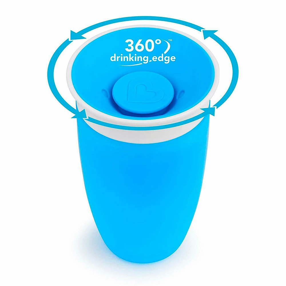 Cup 360 10oz(2) - Blue Green