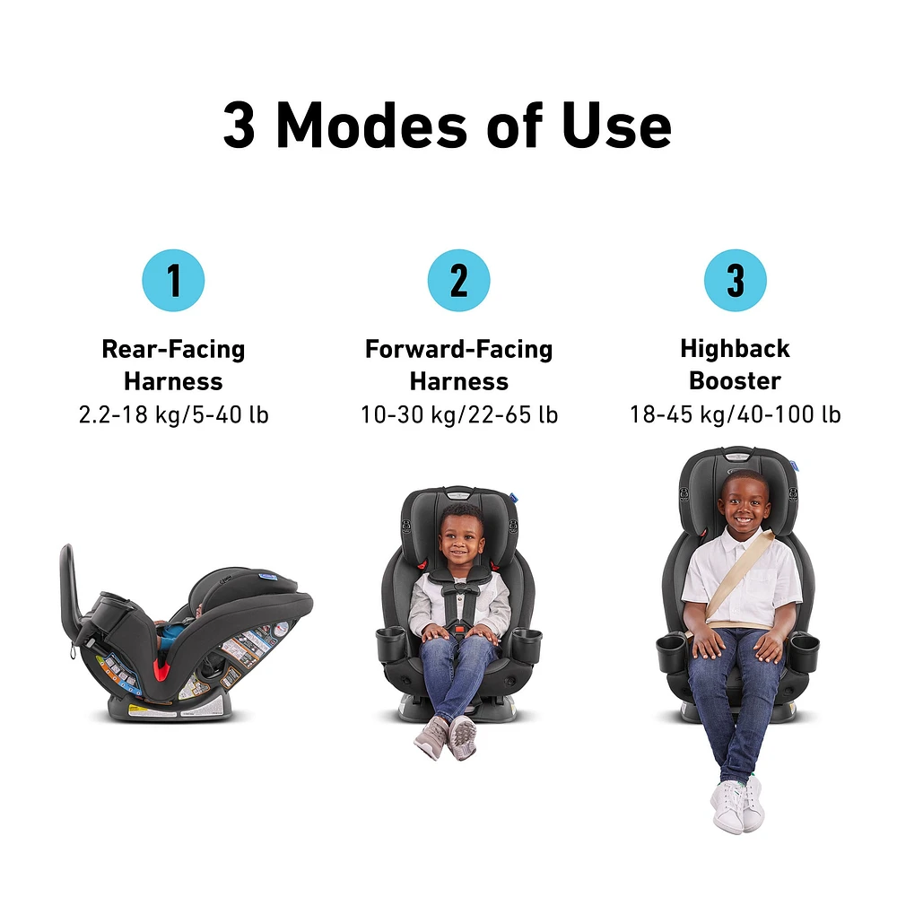 Siège d'Auto TrioGrow Snuglock 3-en-1 - Prescott