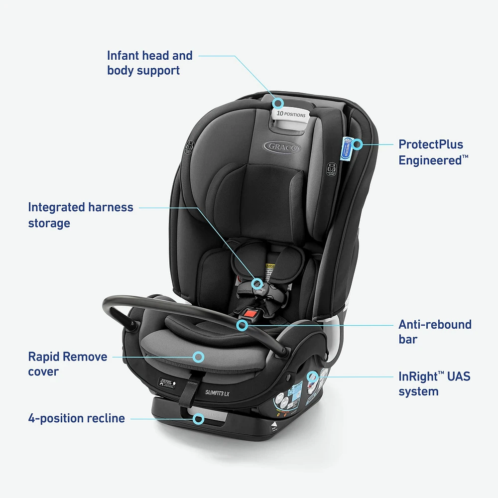 Siège d'auto 3-en-1 Graco® SlimFit3™ LX - Gotham