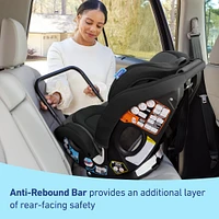Siège d'auto 3-en-1 Graco® SlimFit3™ LX - Gotham