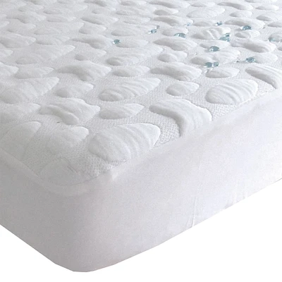 Quilted Playpen Mattress Protector 