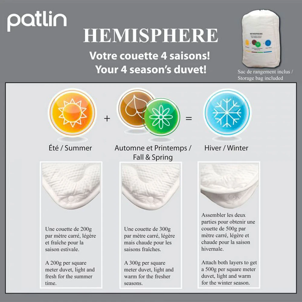 Couette Lit Simple 4 Saisons 500g