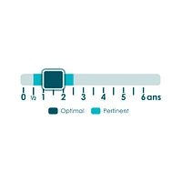 Le Dé Des Premiers Mots