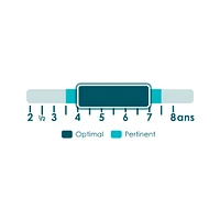 La Planète Des Émotions