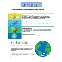 Mon Atlas du Monde Un Voyage